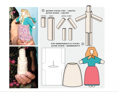 ac4dbc5bf3793d268025746e30ceec34 M